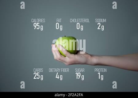 Frau`s Hand hält grünen Apfel, Ernährung Fakten auf grauem Hintergrund. Diätetische Lebensmittel und Vitamine Konzeptvorlage für Produktwerbung. Stockfoto